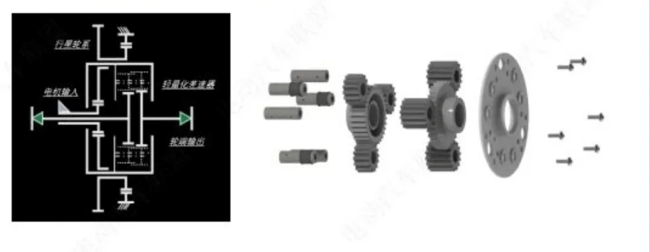 這三項電機技術,值得點贊!